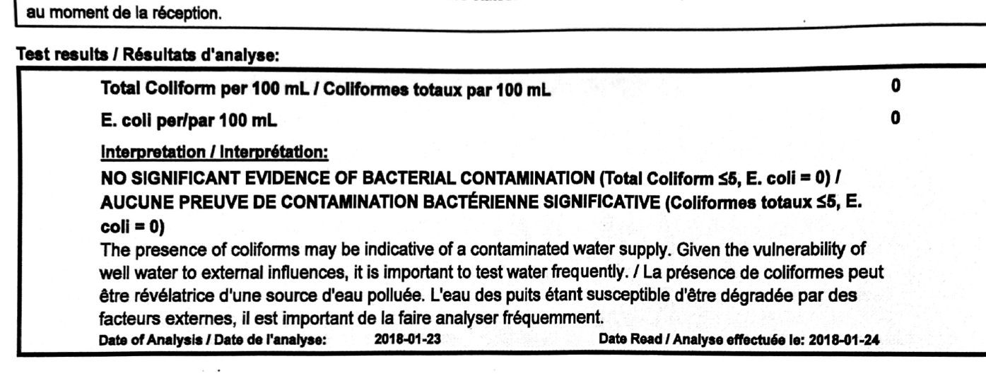 Water sample test results